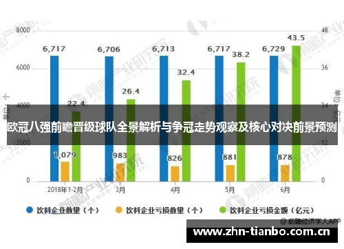 欧冠八强前瞻晋级球队全景解析与争冠走势观察及核心对决前景预测